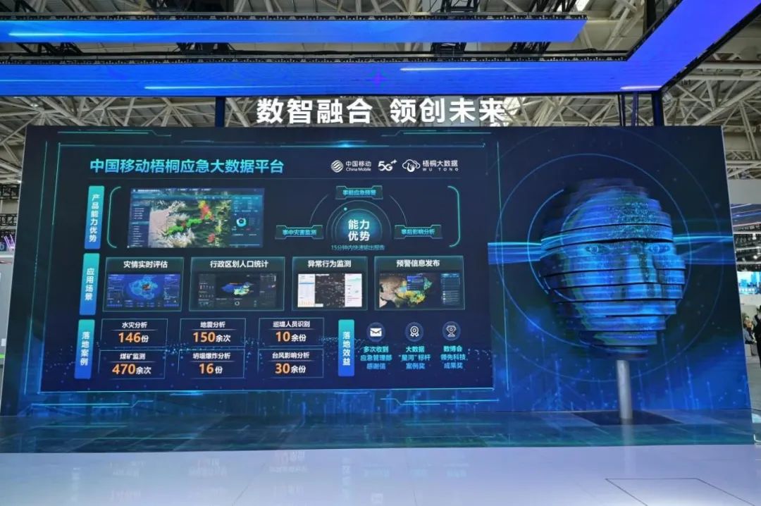 數(shù)字中國建設峰會丨走！去中國移動館觸摸數(shù)字脈動與大數(shù)據(jù)處理